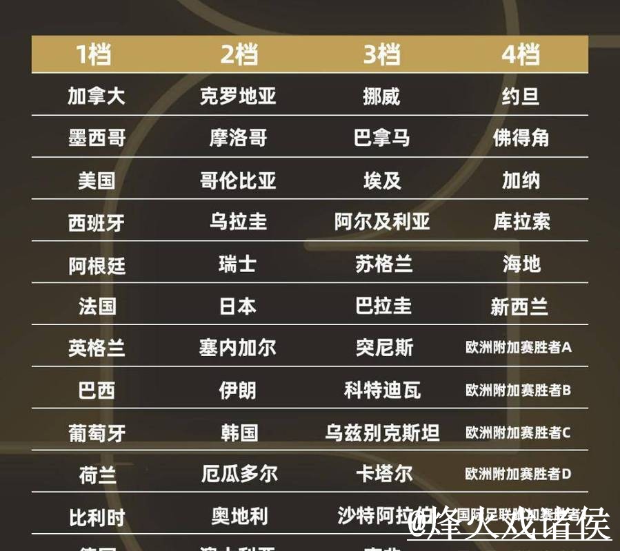 世界杯小组赛买球平台整理，常见问题和入口选择说明